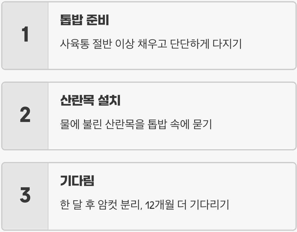 5. 새로운 시작, 산란 세팅과 기다림