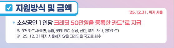 소상공인 부담경감 크레딧 신청 지원방식