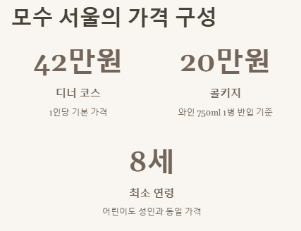 모수 서울 가격