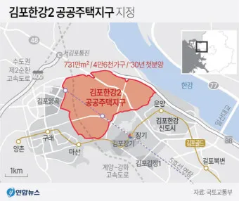 김포 가볼만한곳 베스트10 꼭 가봐야하는 관광명소_5