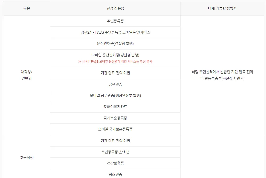 토익-시험-신분증