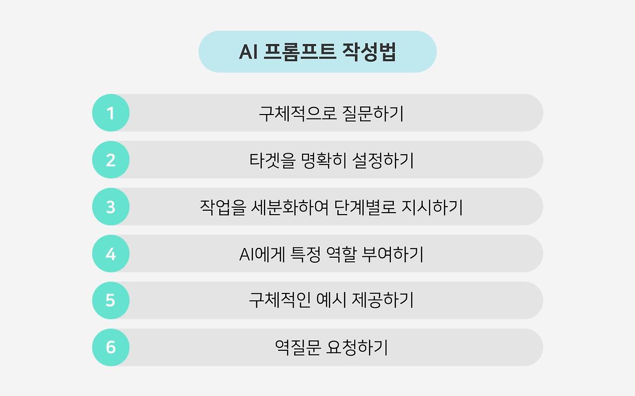 챗GPT 프롬프트 잘 쓰는 방법