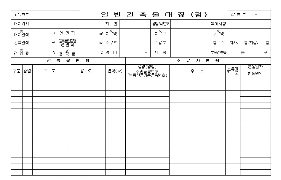 건축물대장 인터넷 발급 방법 7
