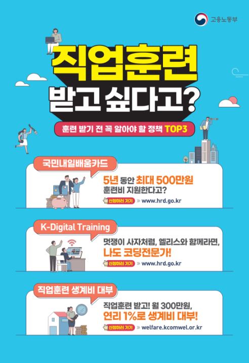 직업훈련 생계비 대출 신청