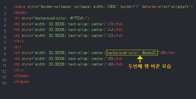 노란색 셀로 바꾸는 코드 입력 화면