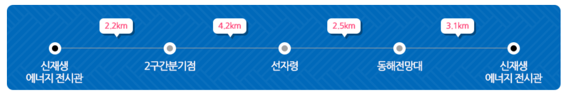 바우길 1구간 선자령