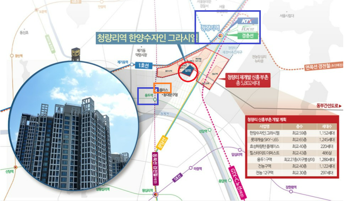청량리역-한양-수자인-그라시엘-입지