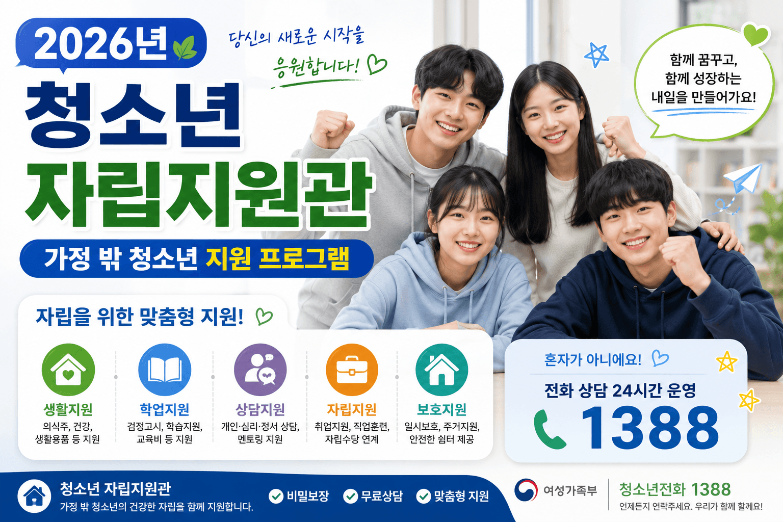 2026년 청소년 자립지원관 &ndash; 가정 밖 청소년 지원 프로그램