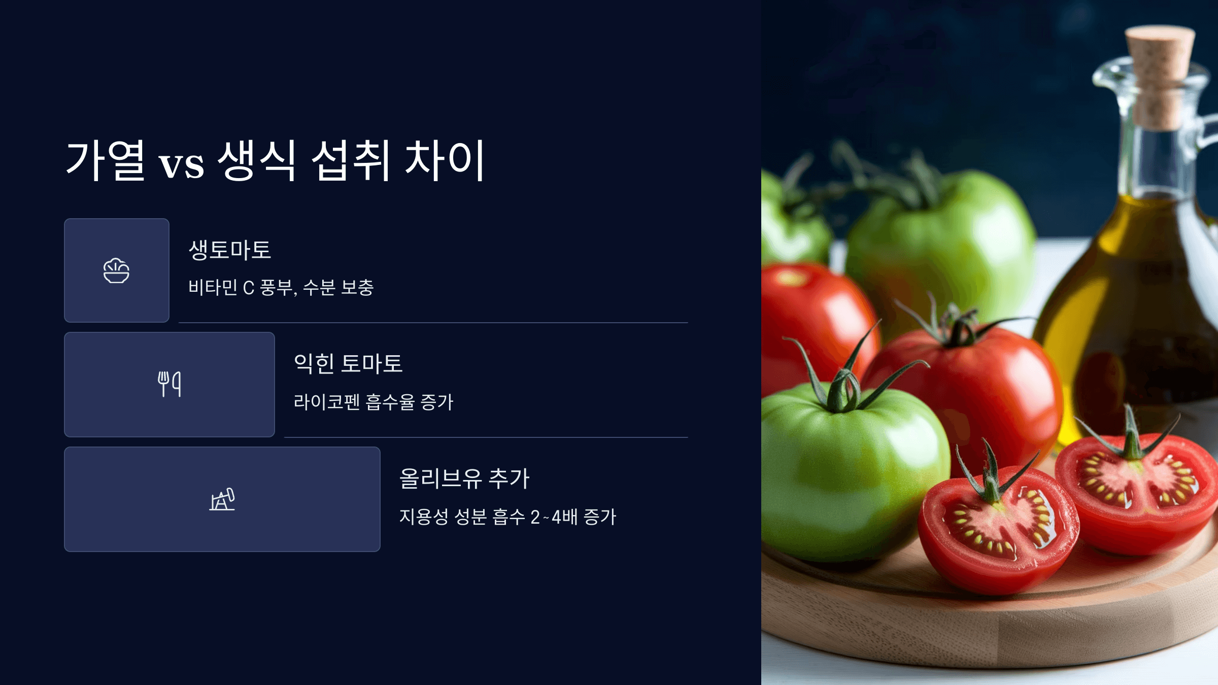 가열 생식