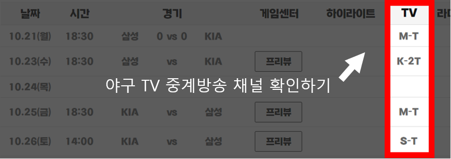 야구 TV 중계방송사 표시 화면