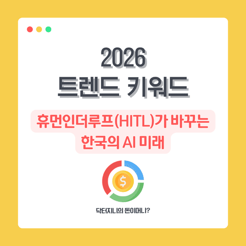 2026 트렌드 키워드 : 휴먼인더루프(HITL)가 바꾸는 한국의 AI 미래