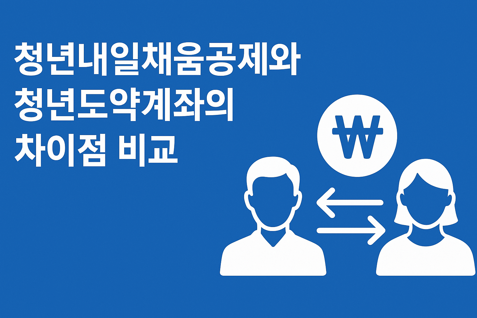 청년내일채움공제와 청년도약계좌의 차이점 비교 - 파란 배경 위에 왼쪽에는 설명 텍스트, 오른쪽에는 남성과 여성 아이콘 사이에 원화 기호와 양방향 화살표가 배치된 시각적 비교 이미지