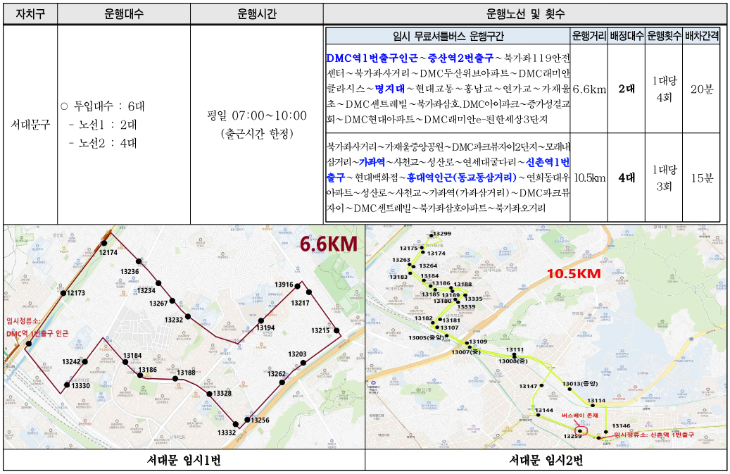 서울 시내버스 파업 자치구 무료 셔틀버스 노선 확인하기 다운로드 총정리