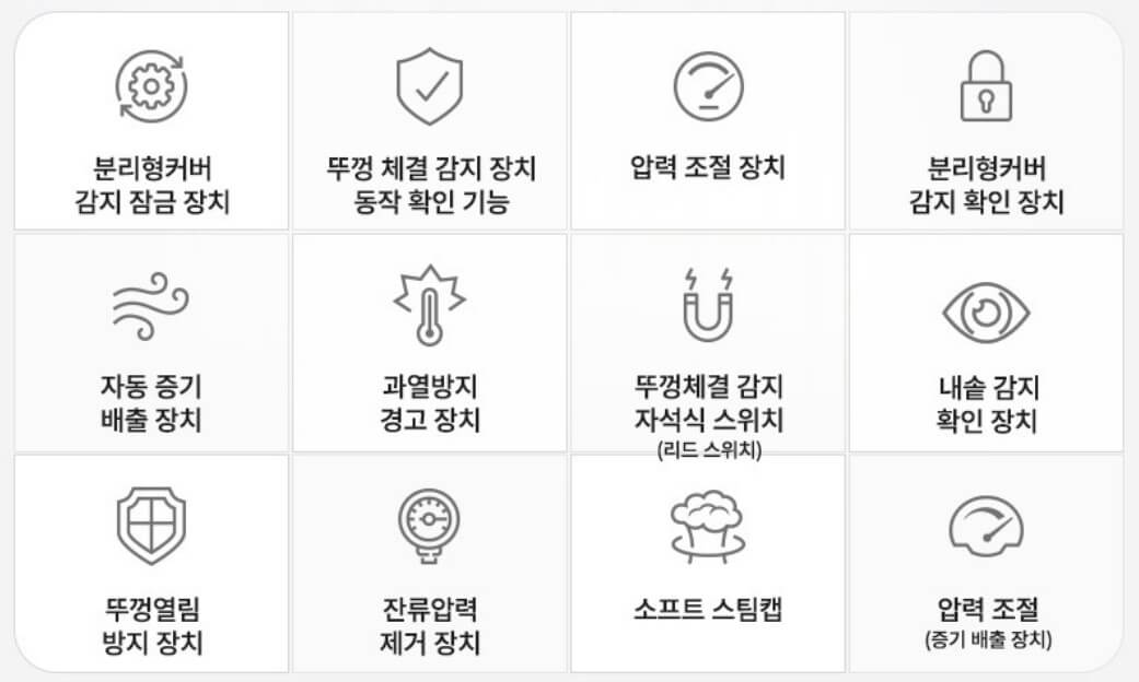 안심 시스템