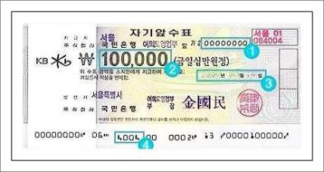 자기앞수표 유효기간