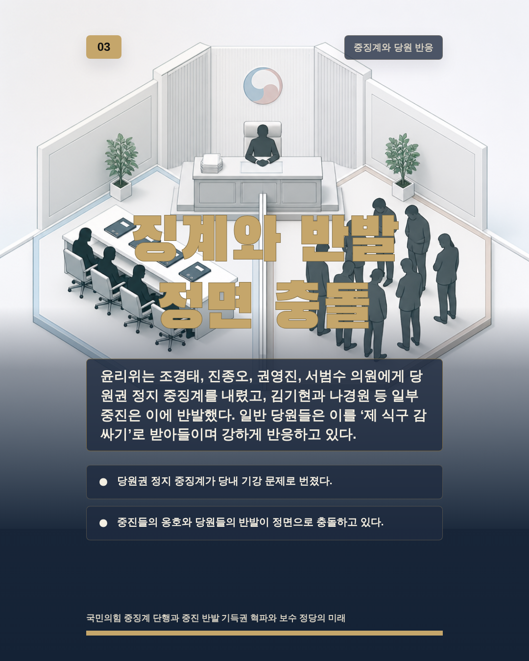 징계와 반발 정면 충돌