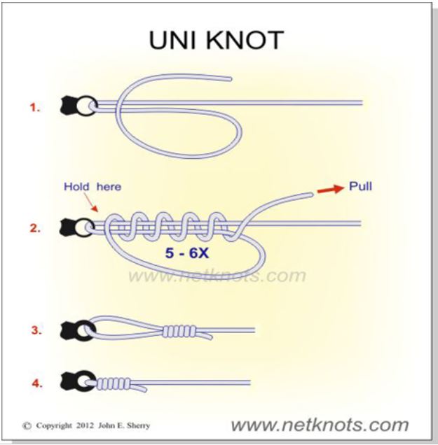 낚시줄 매는법 초보자 가이드-유니노트(Uni Knot)