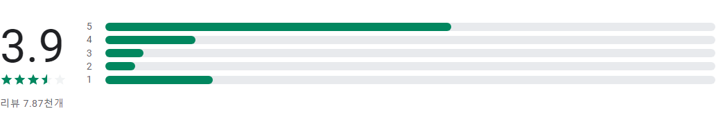 JTBC NOW, JTBC 온에어 방송보기