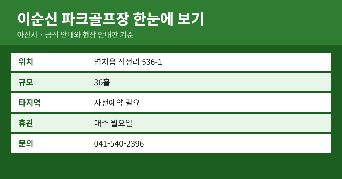 이순신 파크골프장 위치&middot;이용료&middot;예약 방법 요약