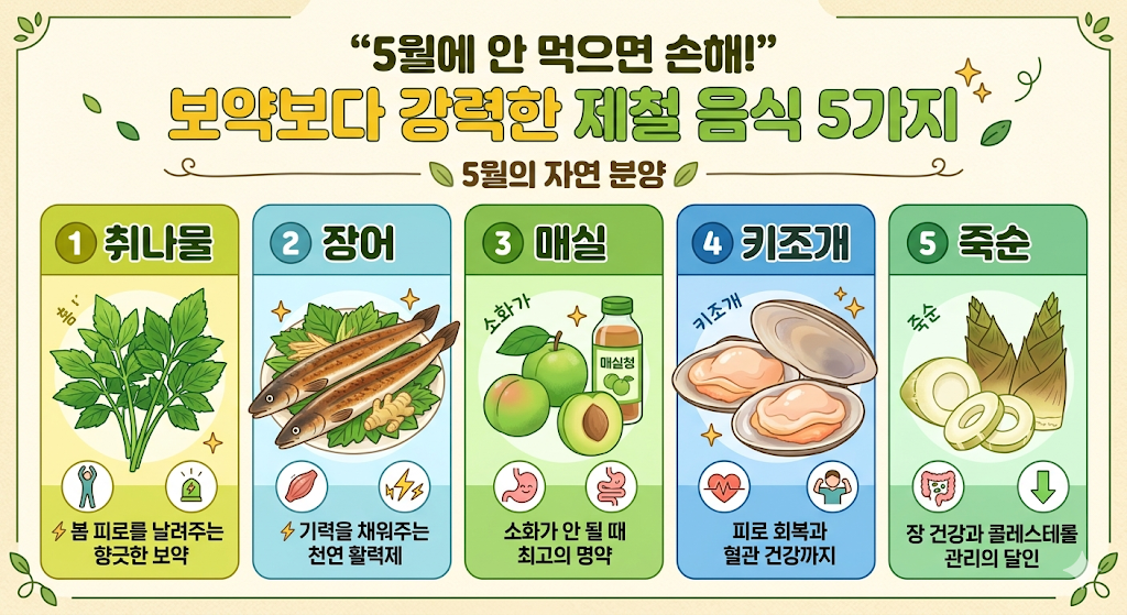 보약보다 강력한 제철 음식 5가지