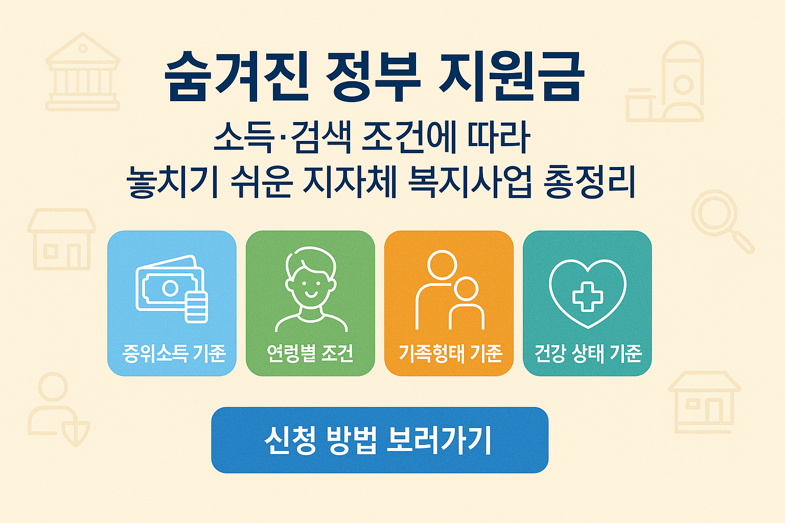 2025 숨겨진 정부 지원금