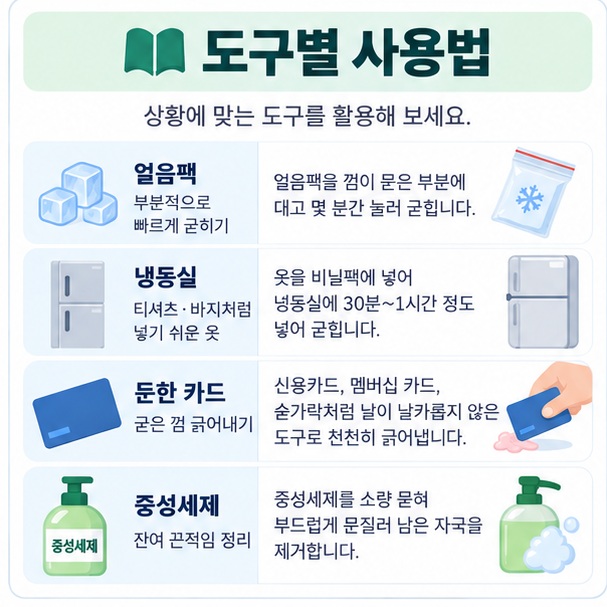 얼음팩 냉동실 둔한 카드 중성세제의 용도를 표로 정리한 이미지