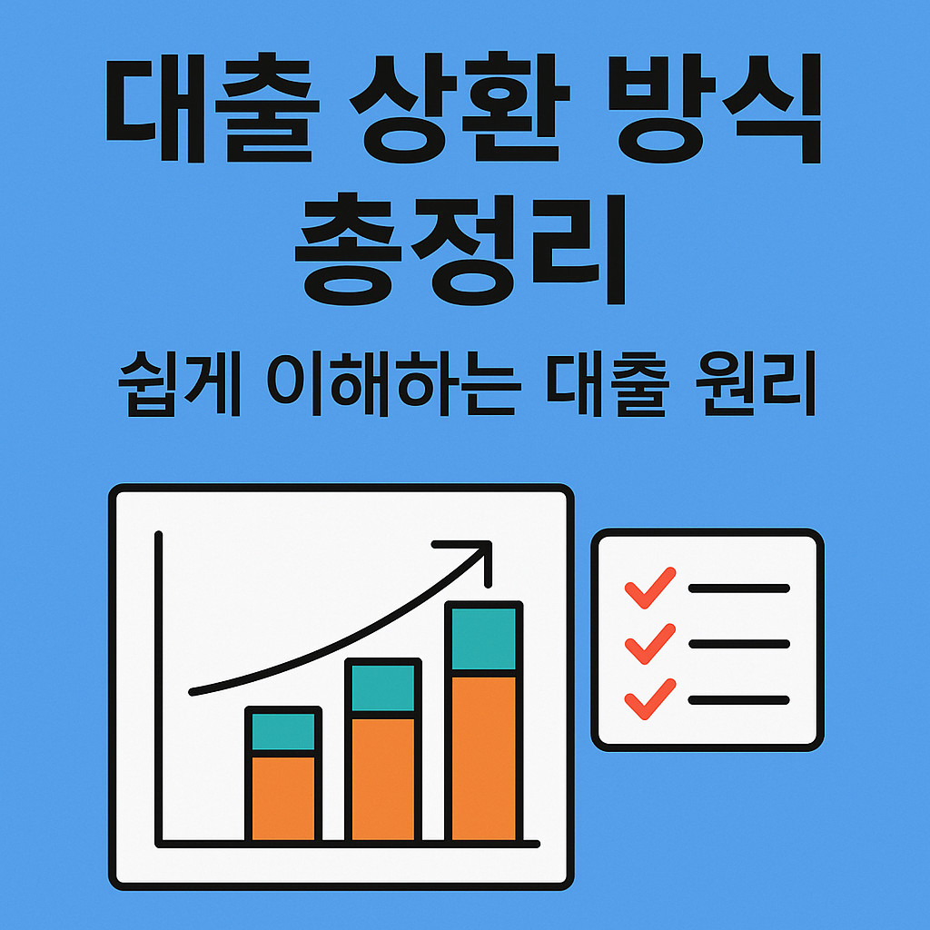 대출상환
