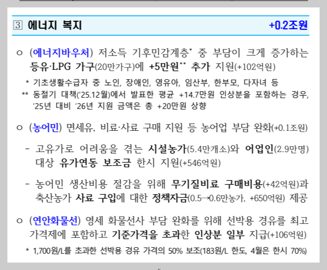 고유가 피해 지원금