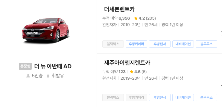 ์ ์ฃผ๋ ๋ ํธ์นด ์์ฐจ