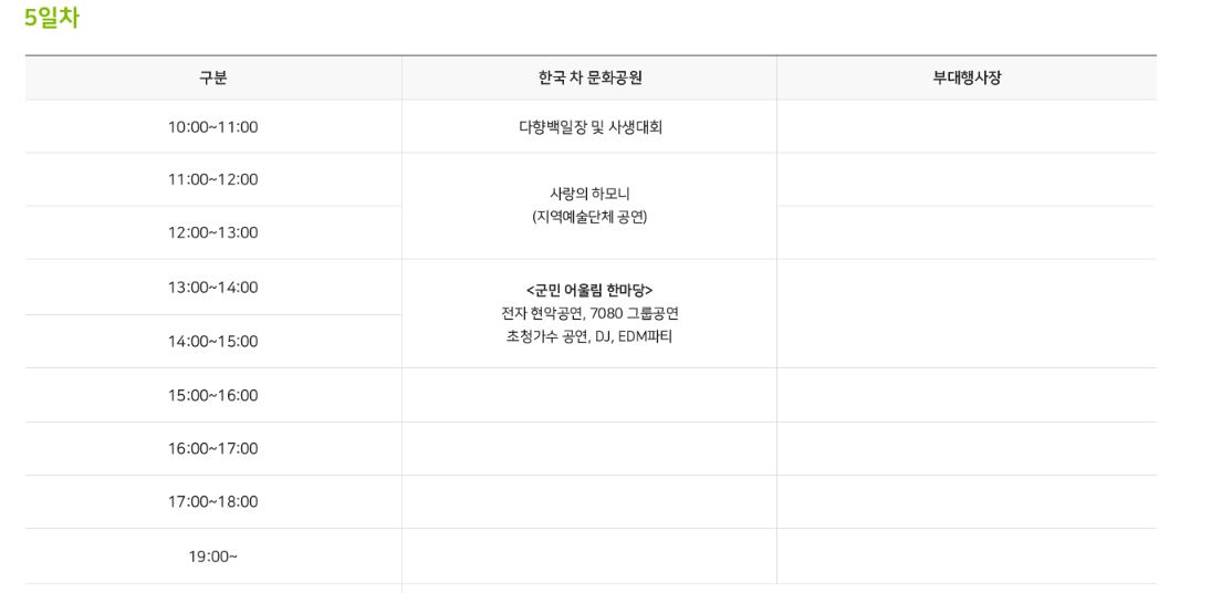 보성다향대축제 기본정보 및 가수 공연 (브브걸,박정현 등)