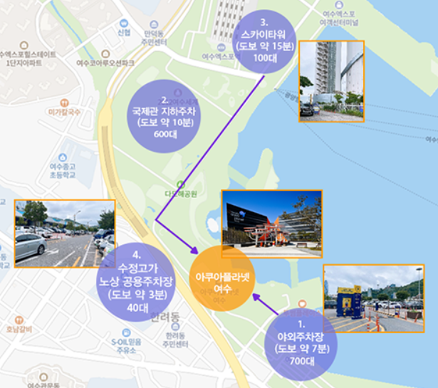 아쿠아넷플라자 여수