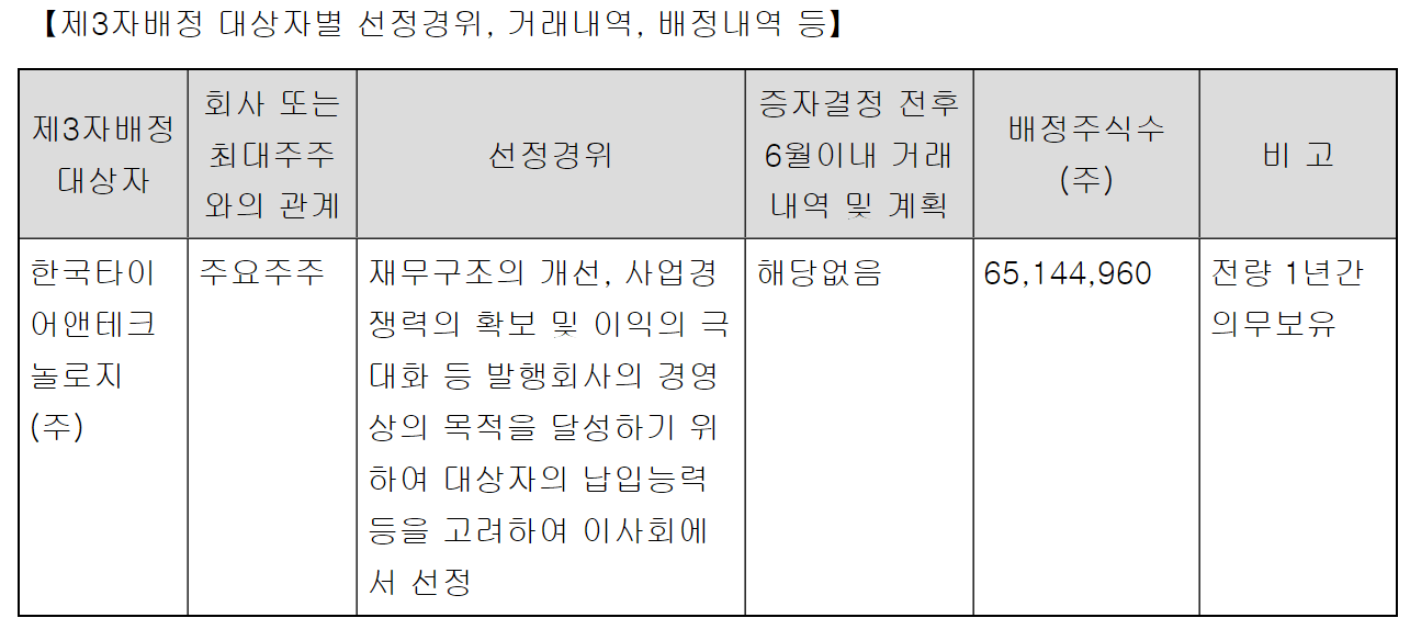 한온시스템 유상증자