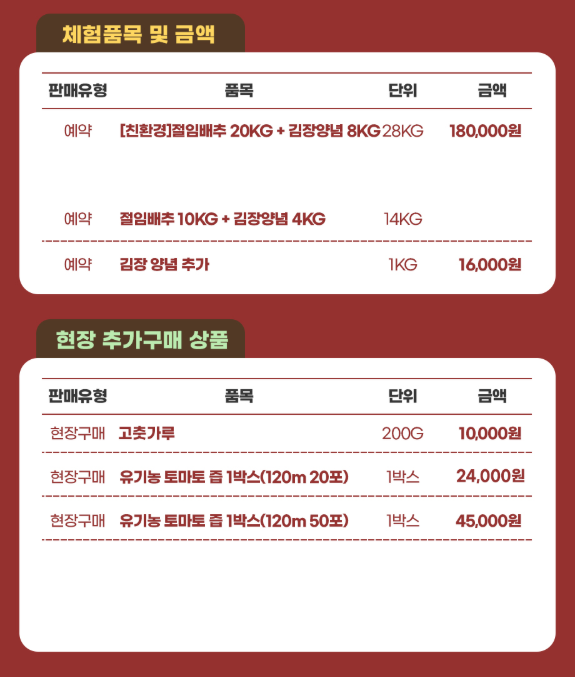 마을김장체험