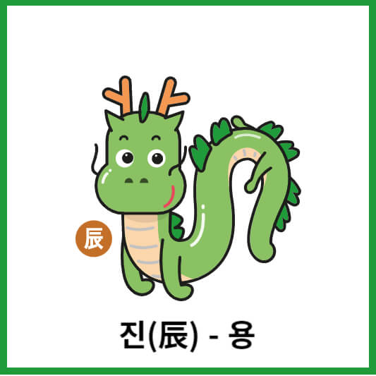 12간지(십이간지) 진-용