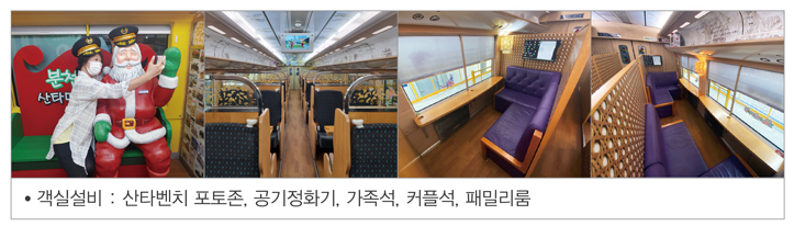 3호차 (가족실, 커플석, 가족석)