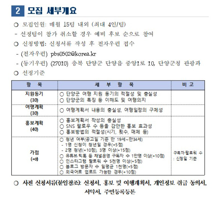 지자체 여행 지원금 총정리