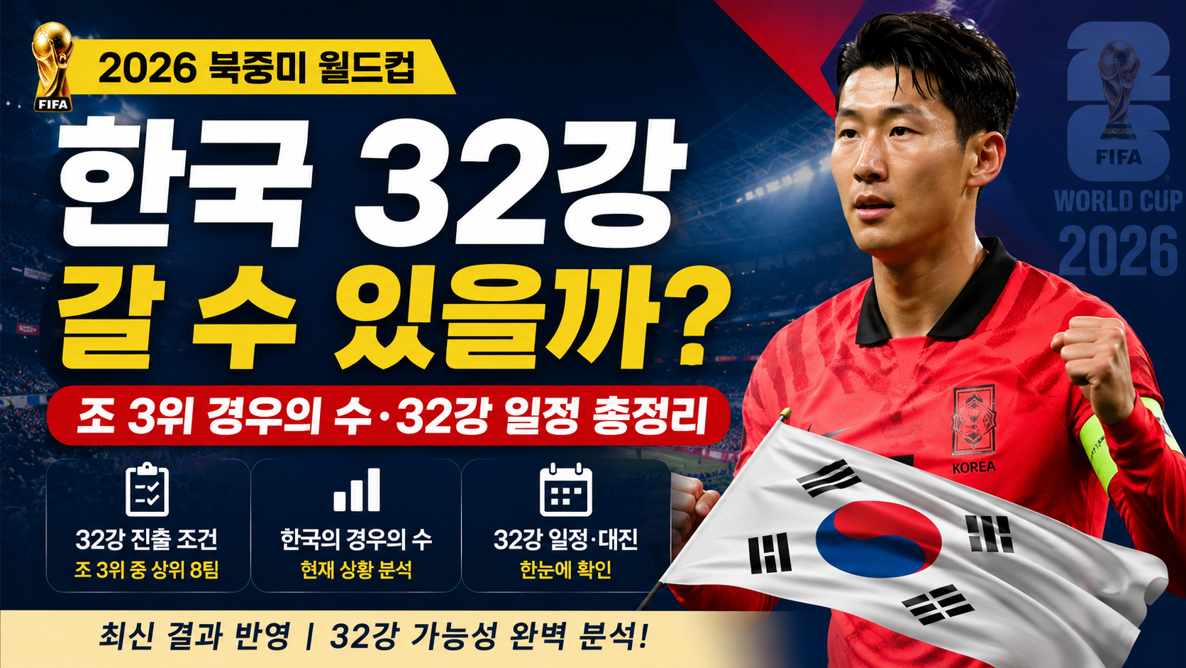 2026 월드컵 한국 32강 가능성 경우의 수와 32강 일정 대표이미지