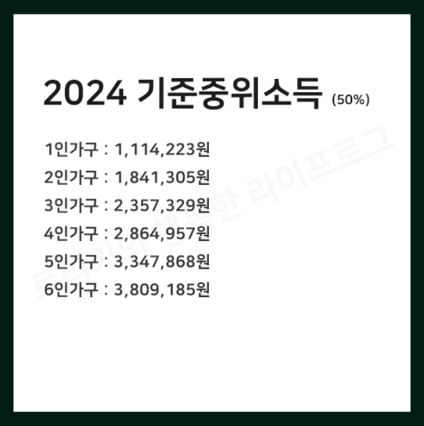 중위소득 확인방법