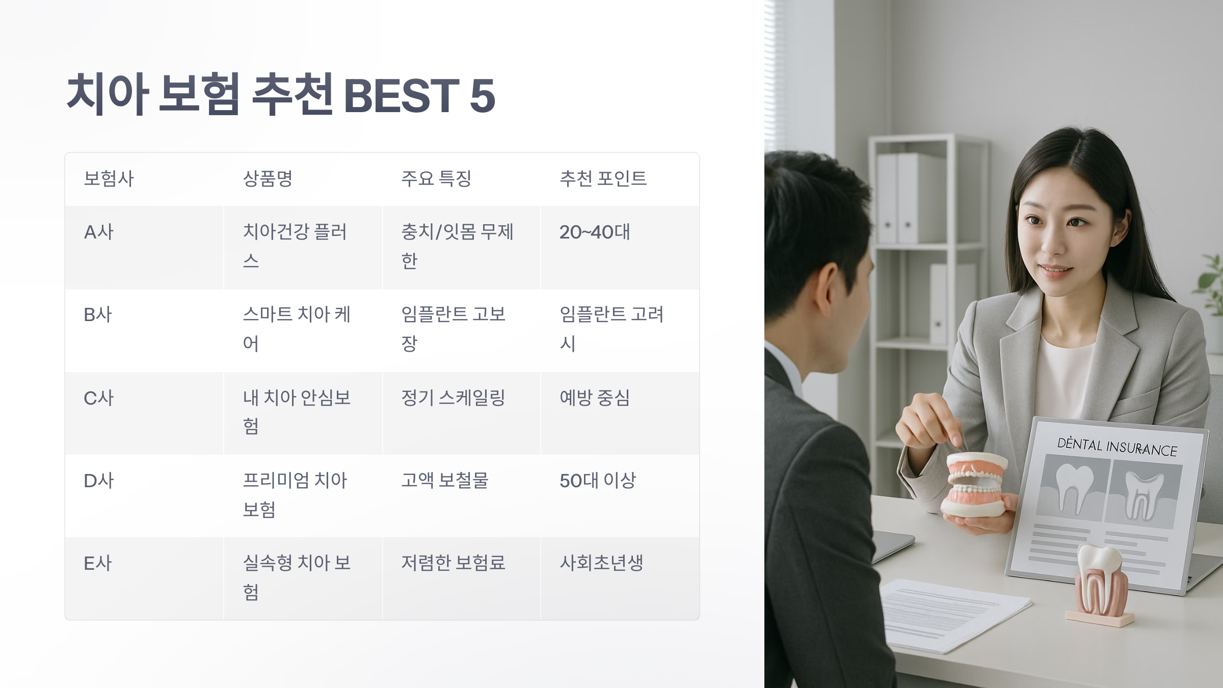 치아-보험-추천-4