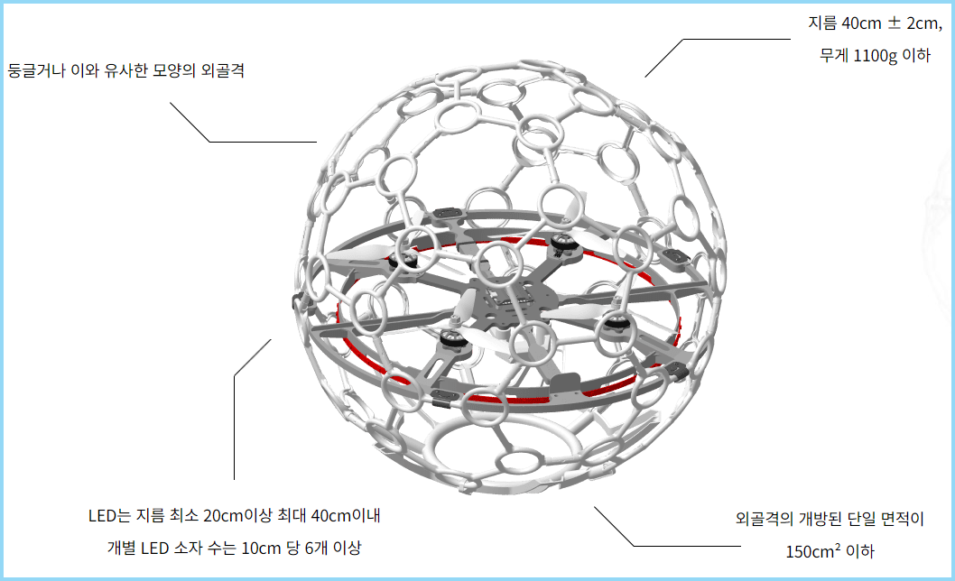 드론-축구-드론볼