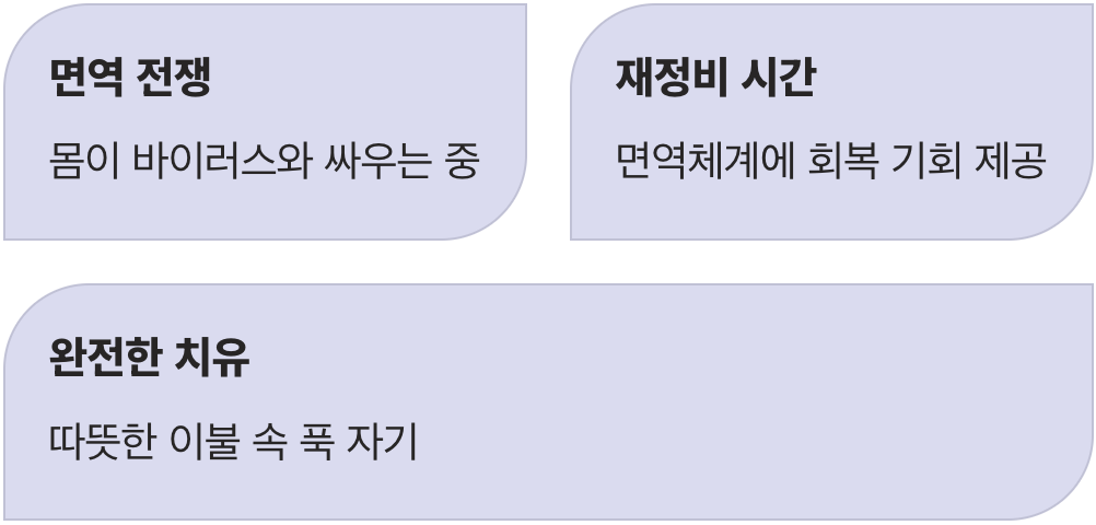 최고의 명약, 모든 것을 멈추는 휴식