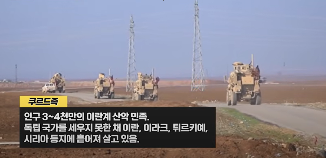 쿠르드족과 이란 전쟁