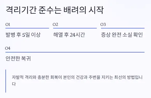 격리기간 배려