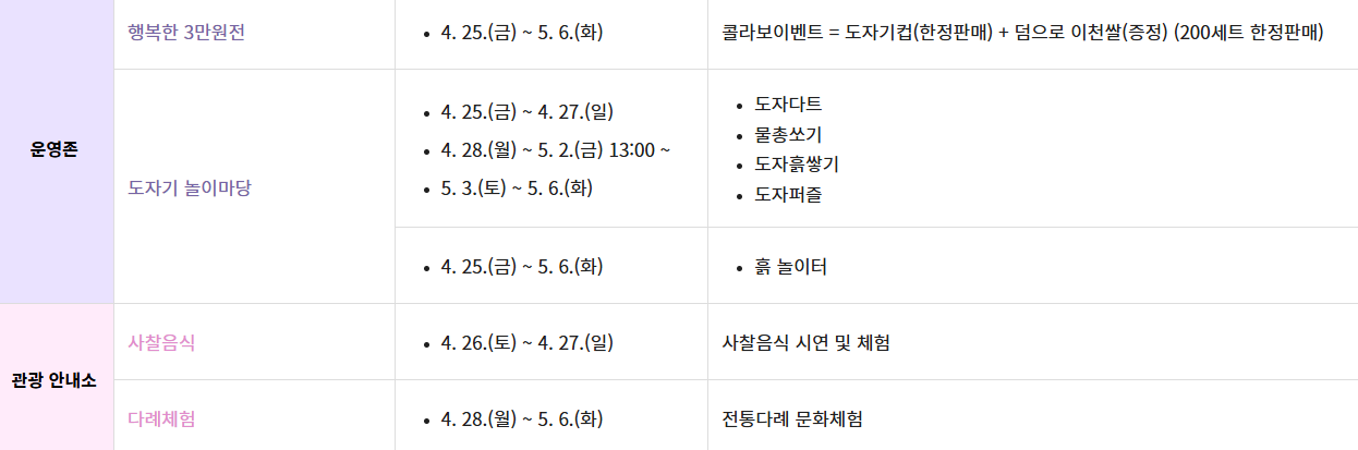 이천 도자기 축제 개막식 주차장 셔틀버스 총정리