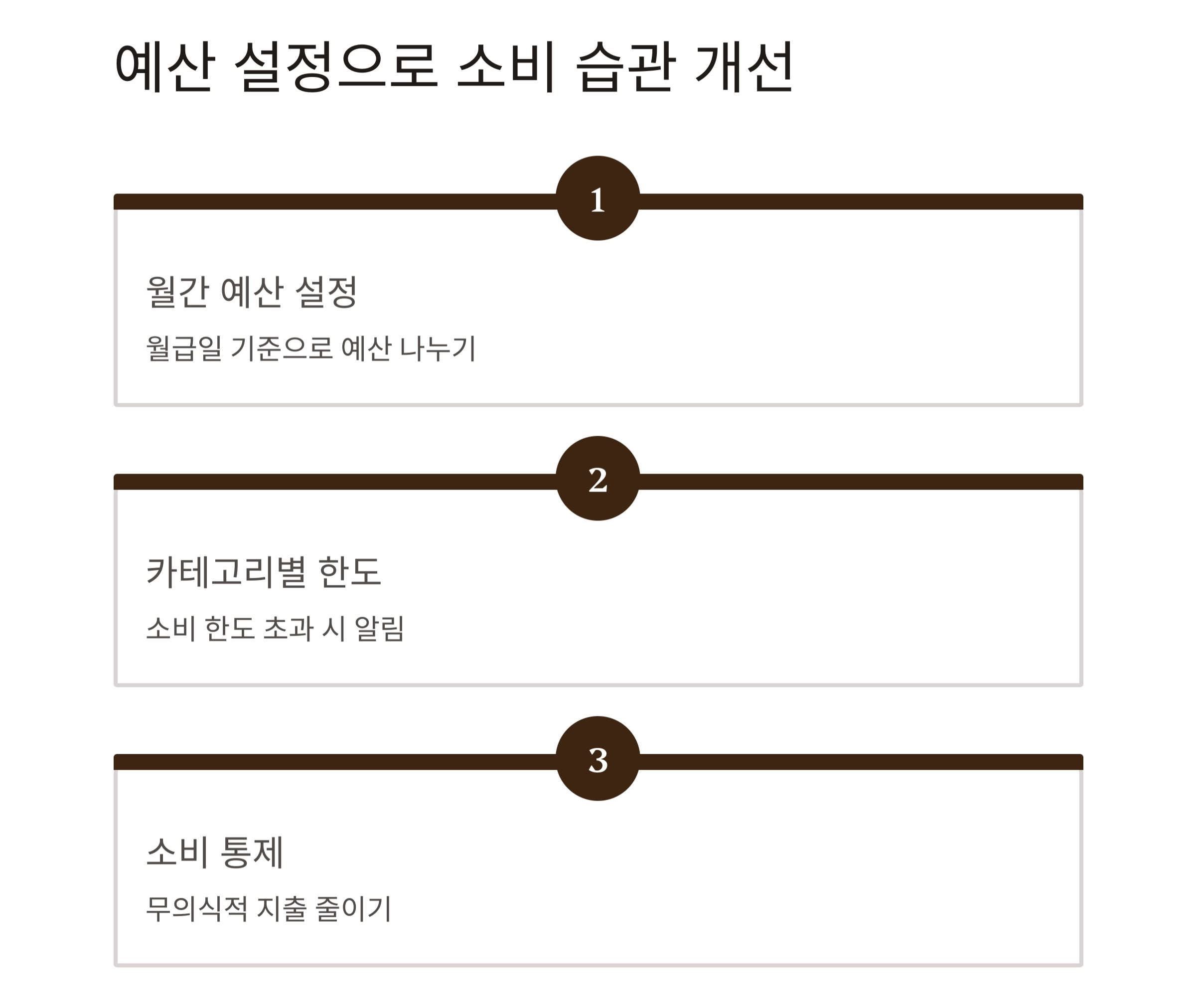 지출 관리의 시작, 가계부 앱 추천 TOP 정리!