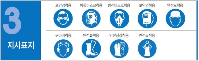 안전보건표지-지시표지