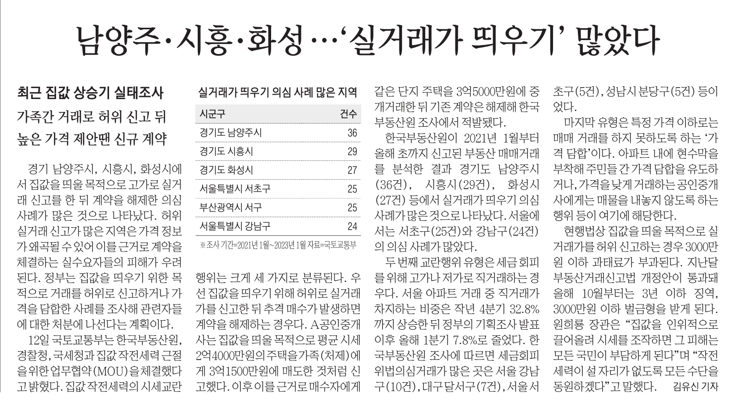 신문스크랩19