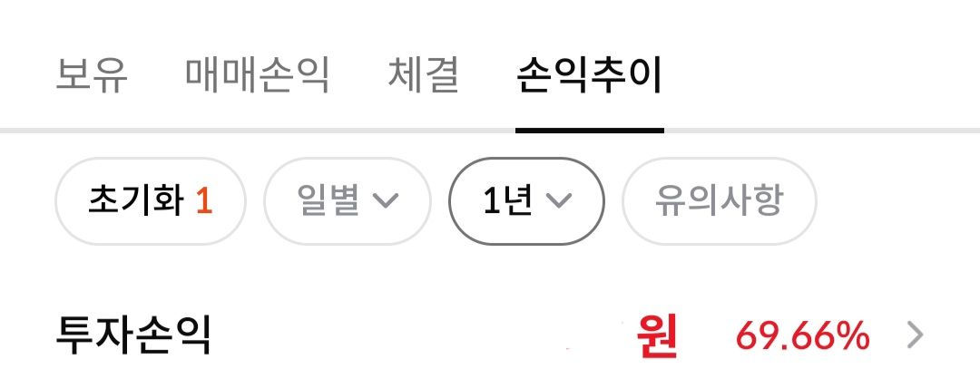 최근 1년 투자성과