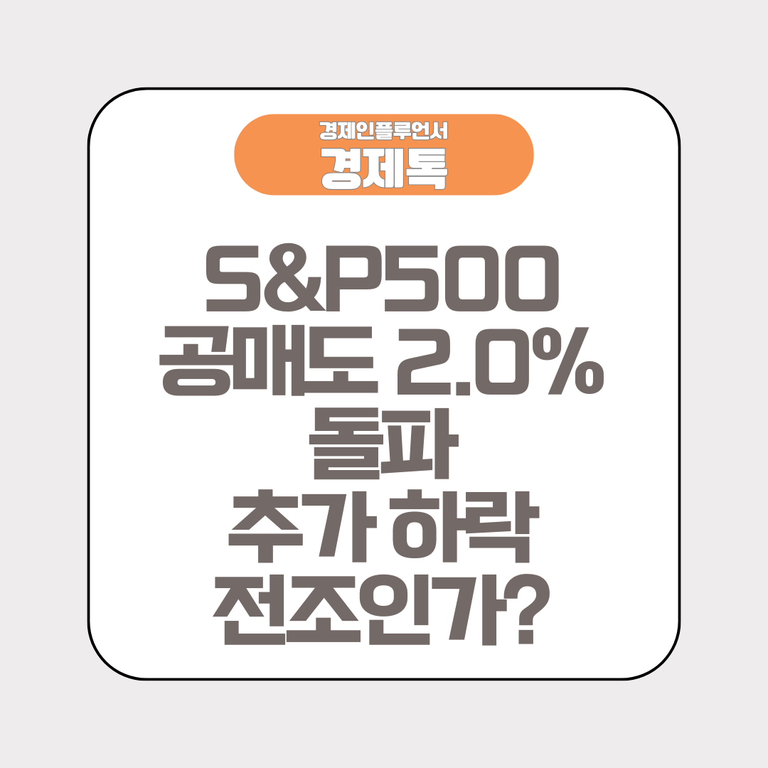 S&P500 공매도 2.0% 돌파, 추가 하락 전조인가?