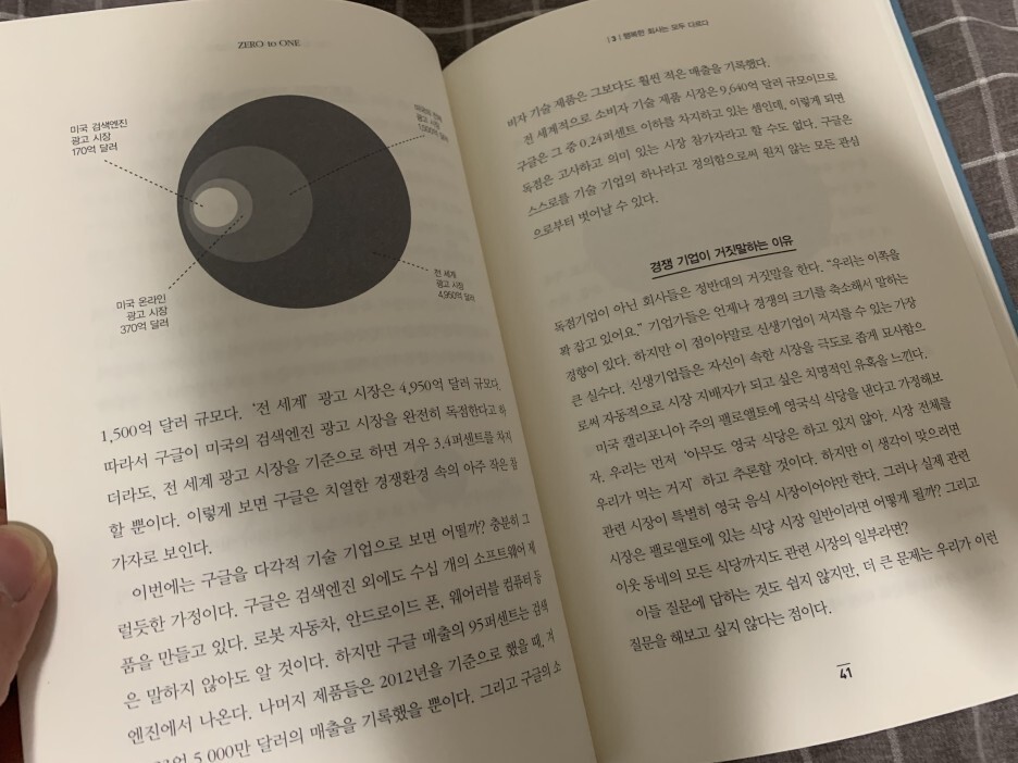 [서평] ZERO to ONE : 제로 투 원 - 				
    
    	2. 쳅터
    
